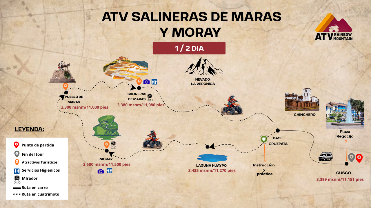 Ver Mapa