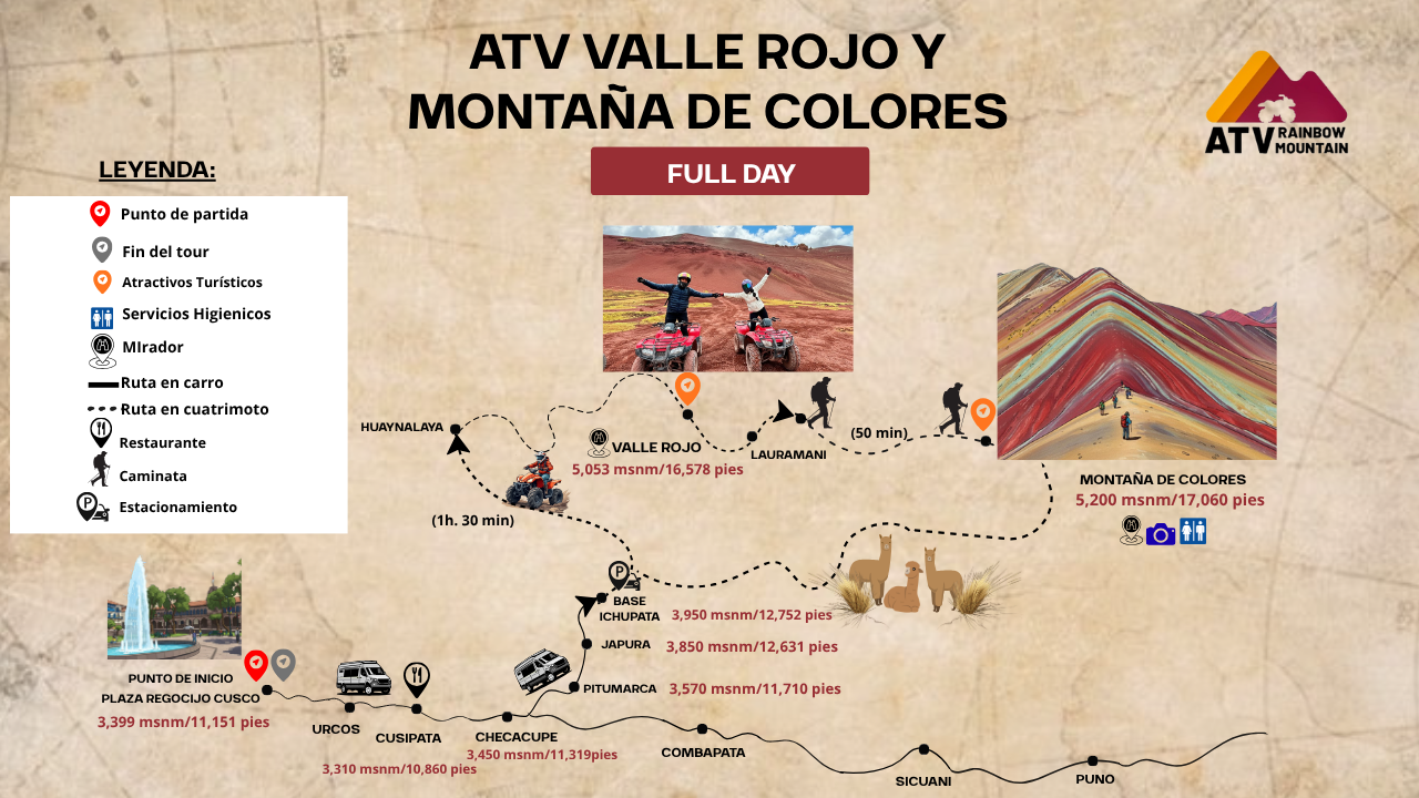 Ver Mapa
