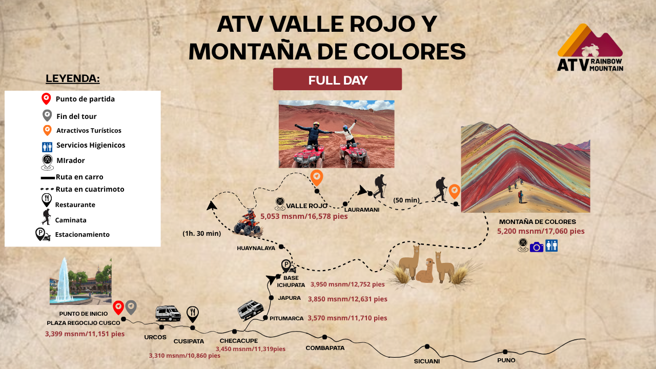 Ver Mapa