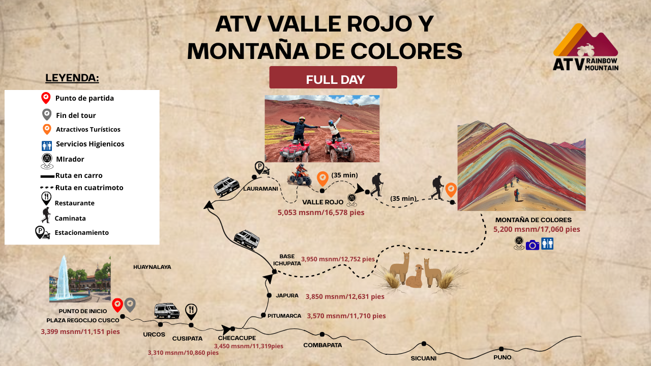 View Map
