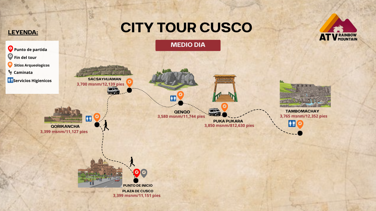 View Map