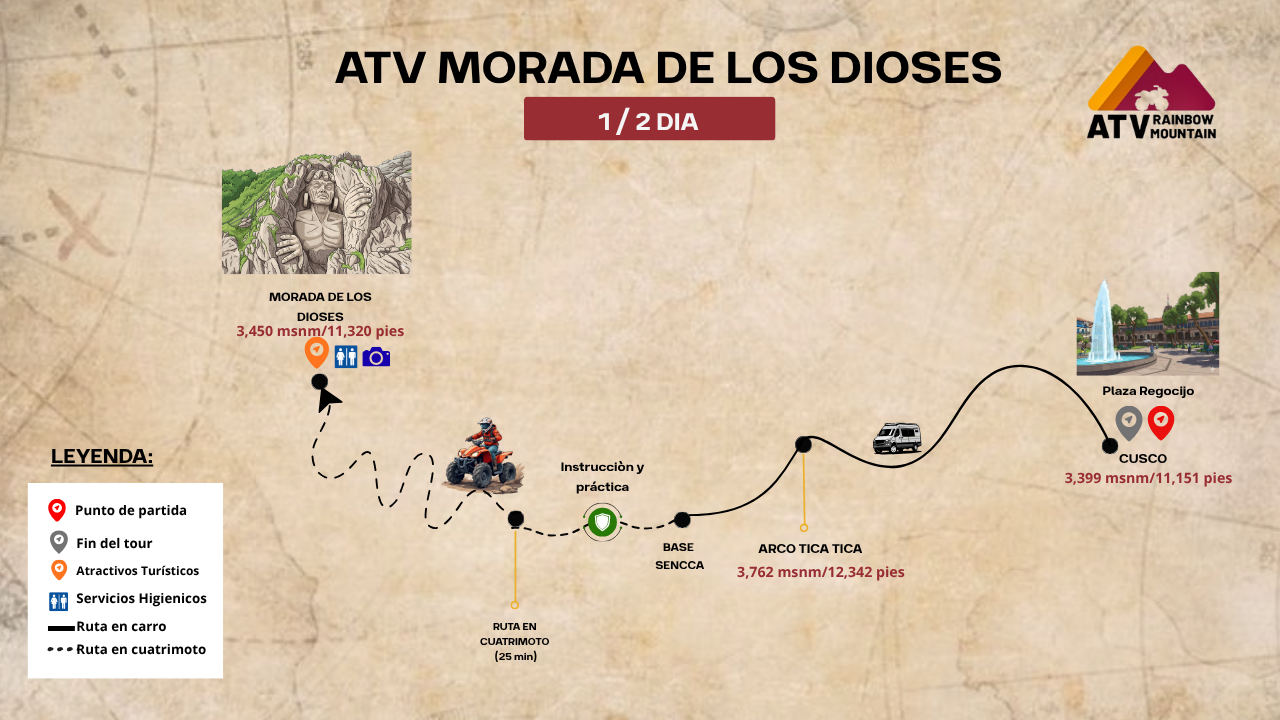 Mapa de la Ruta: Cuatrimotos Cusco a la Morada de los Dioses