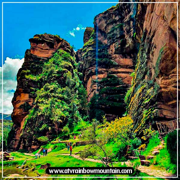 Mapa de la Ruta a Catarata Perolniyoc y Raqaypata