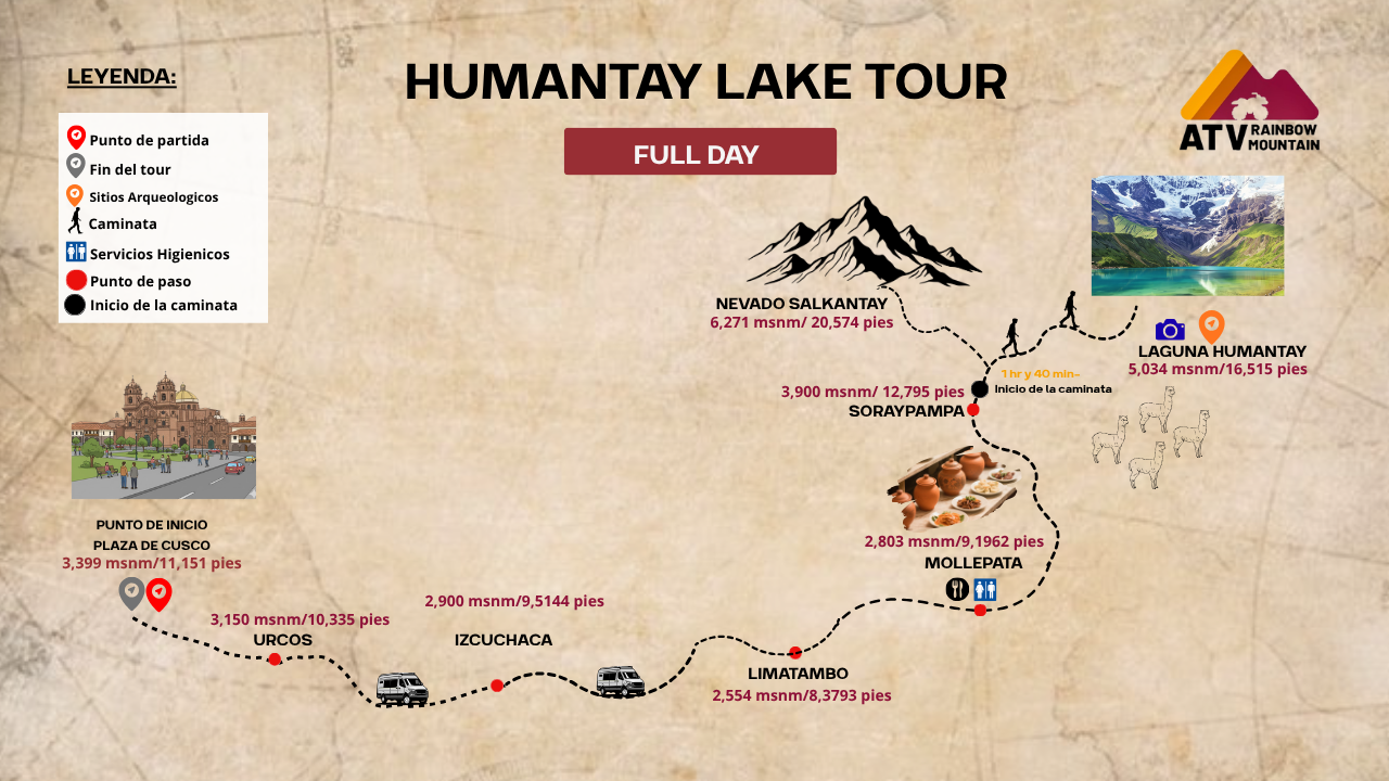 Route Map: Humantay Lake Tour from Cusco