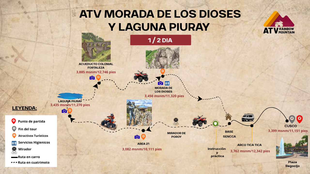 Route Map: Morada de los Dioses ATV Tour