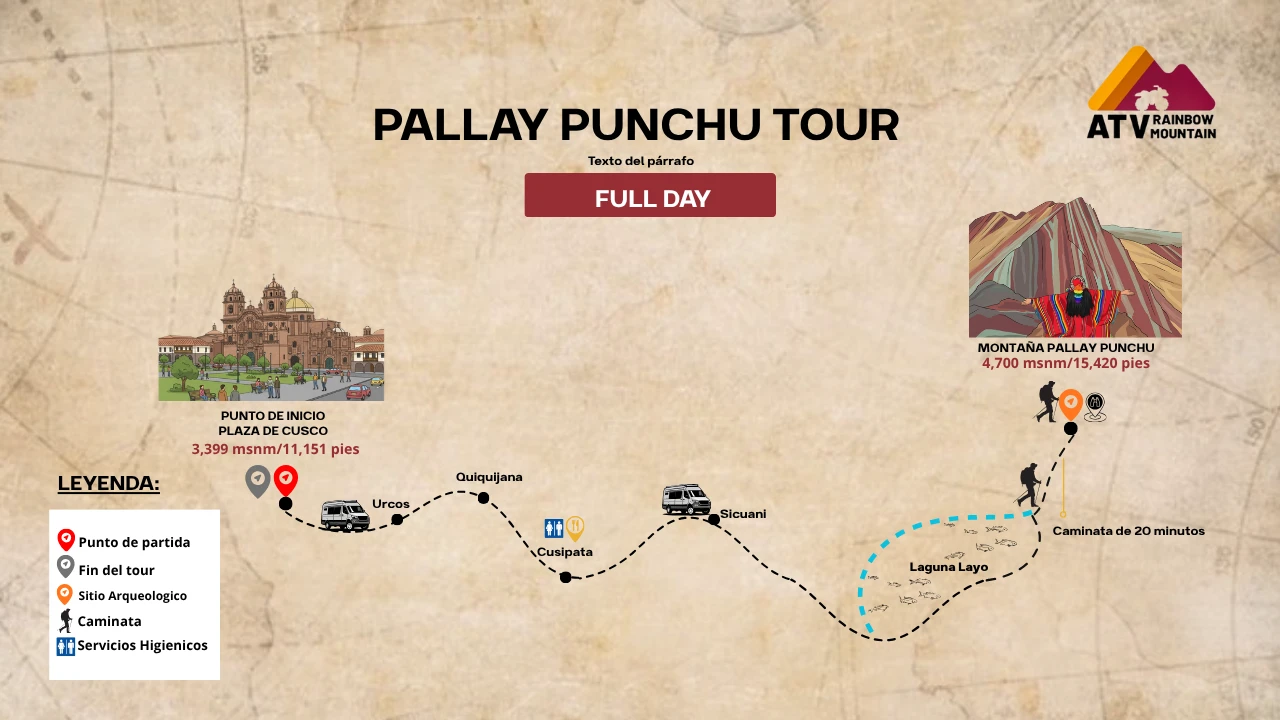 Route Map: Pallay Punchu Tour from Cusco
