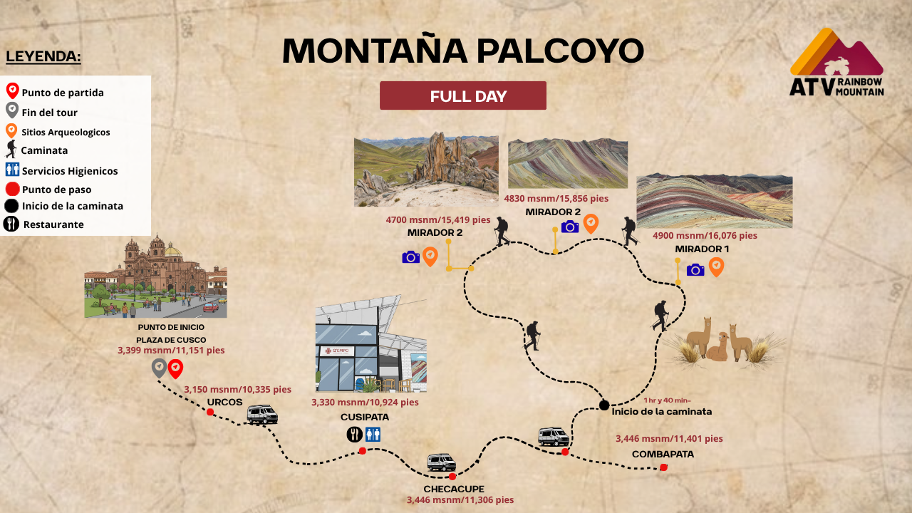 Mapa de Ruta: Tour Montaña Palcoyo Full Day