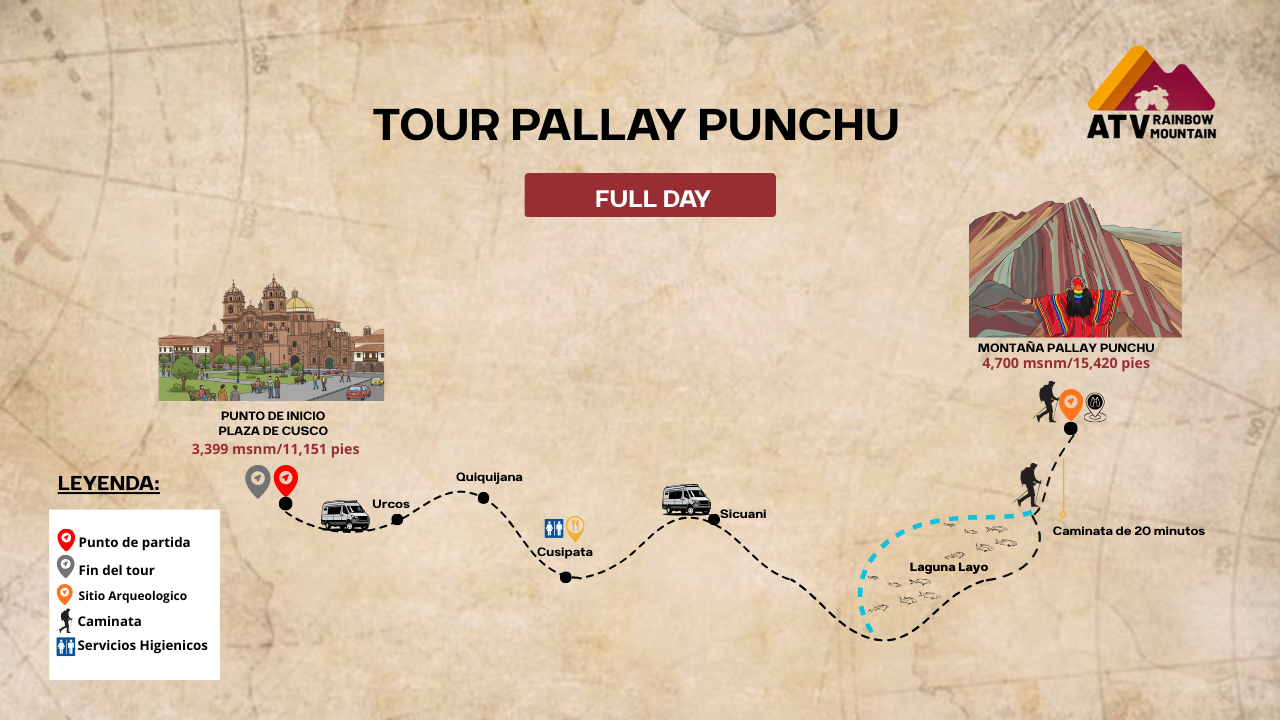 View Map