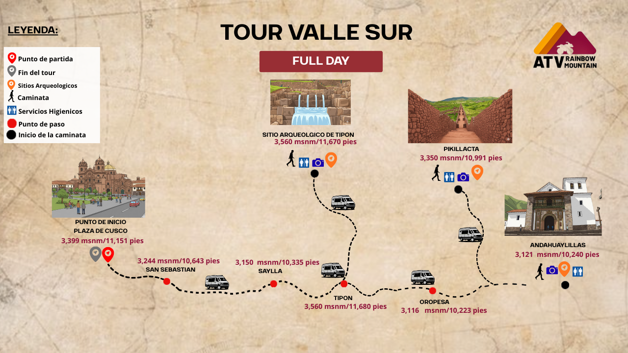 View Map