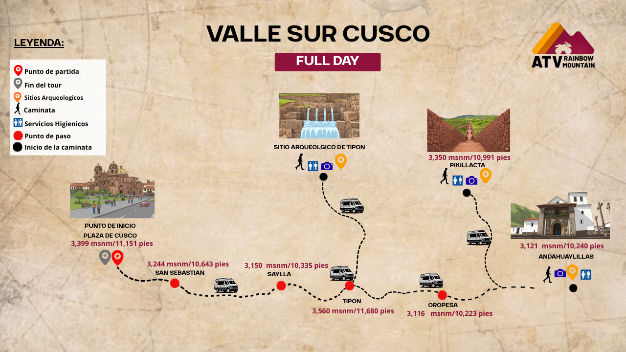 Mapa de Ruta: Tour Valle Sur Cusco