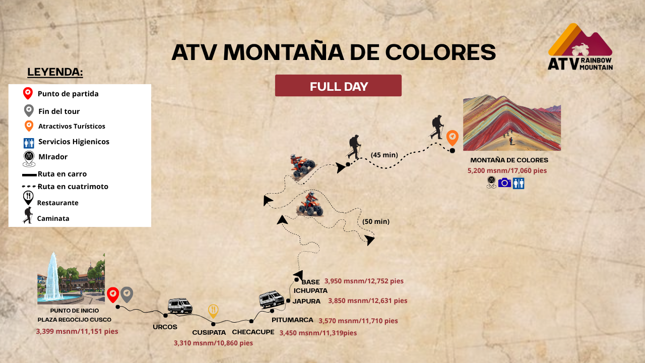 Route Map: Rainbow Mountain ATV Tour from Cusco