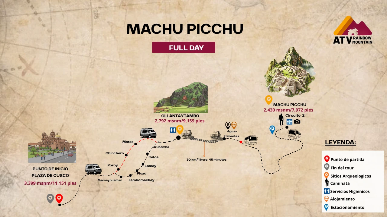Mapa de ruta y logística del tour a machu picchu full day