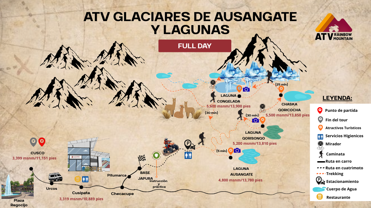 Mapa de la Ruta: Glaciares de Ausangate en Cuatrimoto Cusco