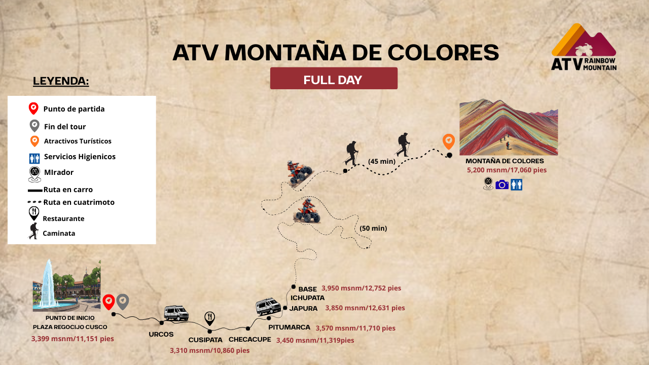 Route Map: Quad Bike Tour Rainbow Mountain | 7 AM Adventure