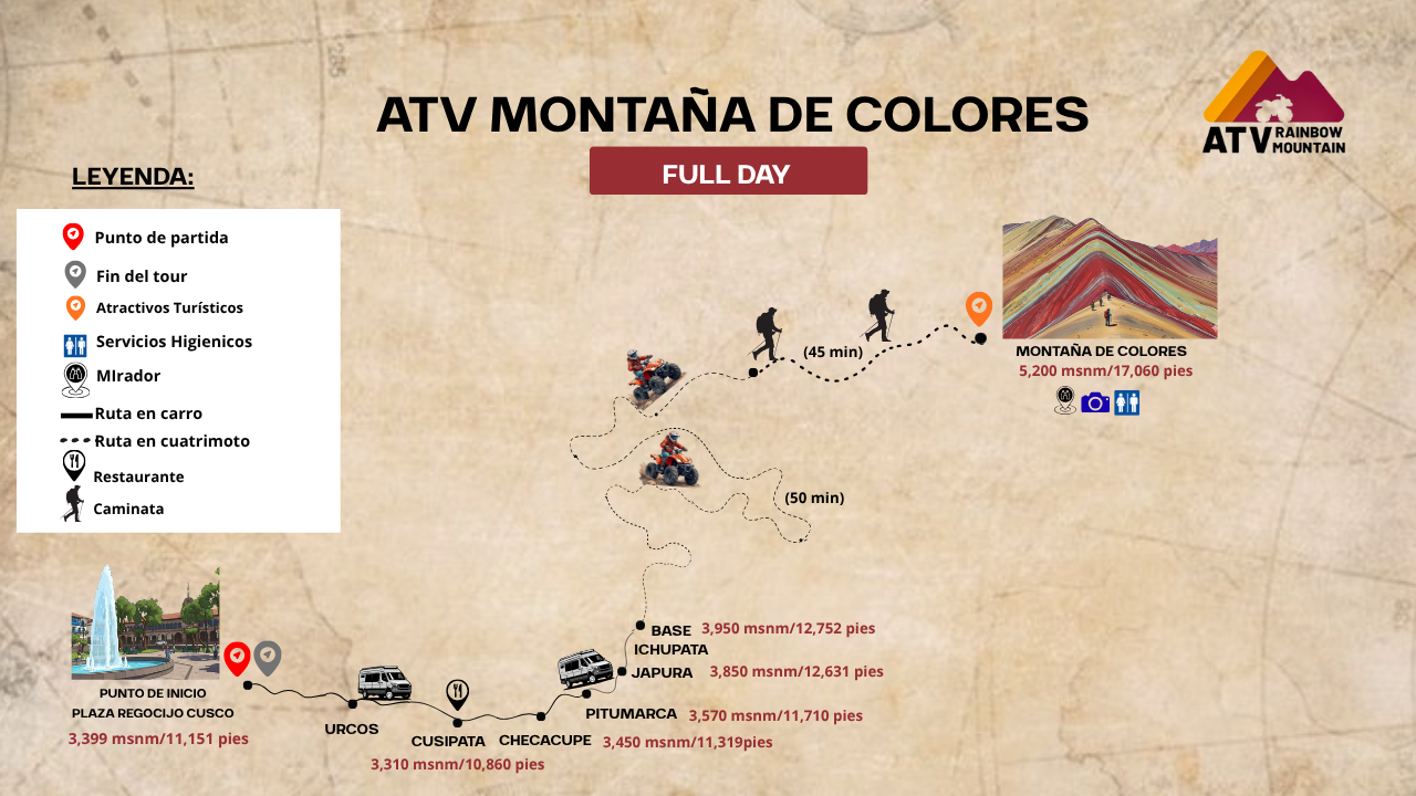 Mapa de Ruta: Montaña de Colores en Cuatrimoto