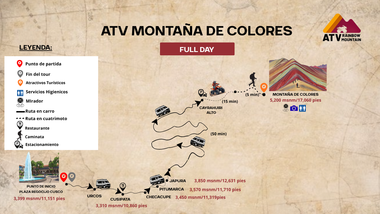 Ver Mapa