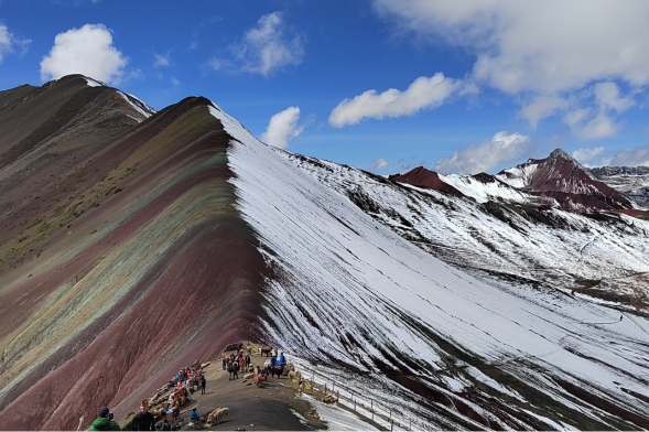 Montaña de Colores en Cuatrimoto Cusco | Segundo Turno