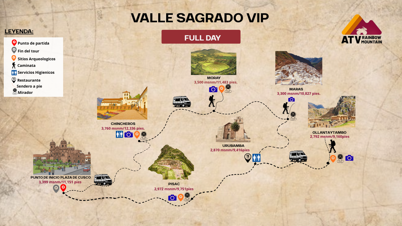 Mapa de Ruta: Tour Valle Sagrado VIP Cusco