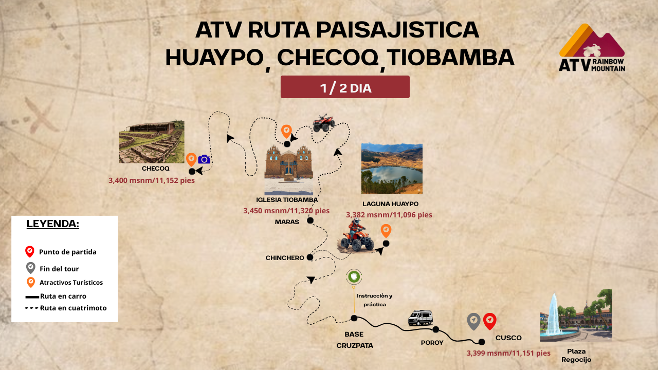 Ruta de Cuatrimotos Laguna Huaypo y Checoq | Valle Sagrado