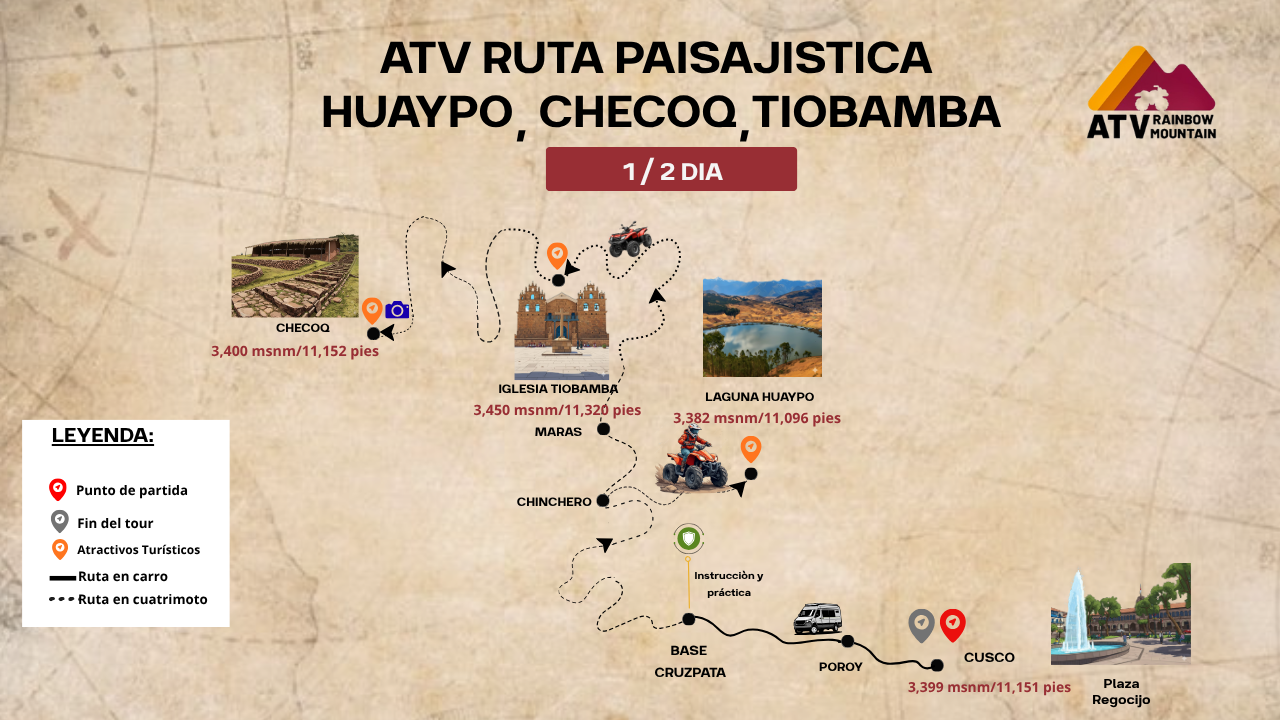 ATV Route: Huaypo Lagoon and Tiobamba – Sacred Valley