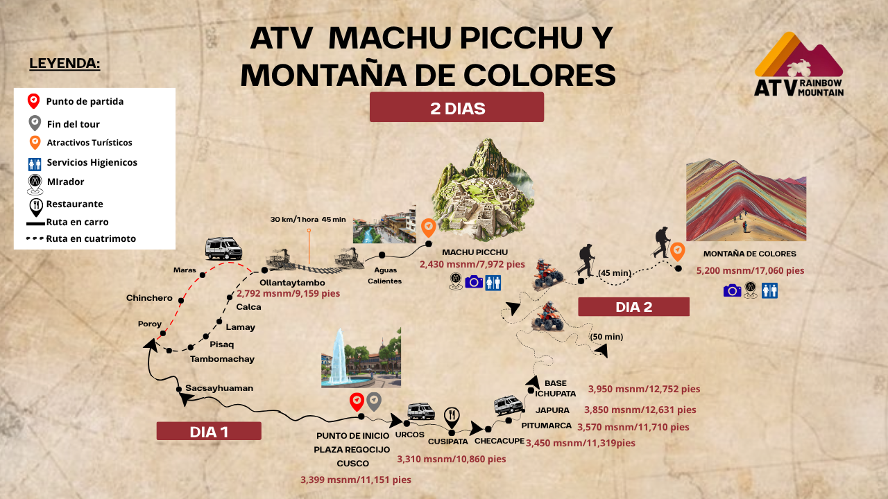 El Valle Rojo: el planeta oculto en Cusco