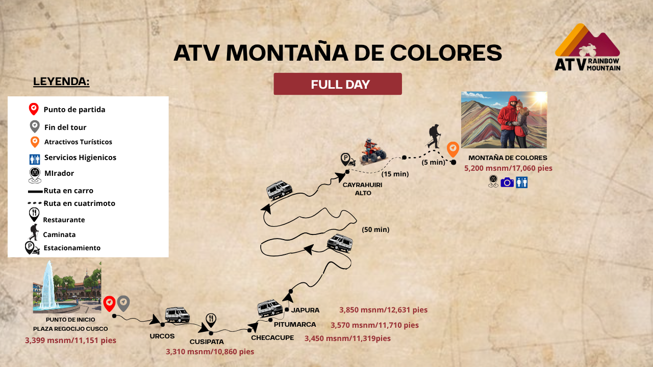 Mapa de la Ruta: Amanecer Montaña de Colores en Cuatrimoto