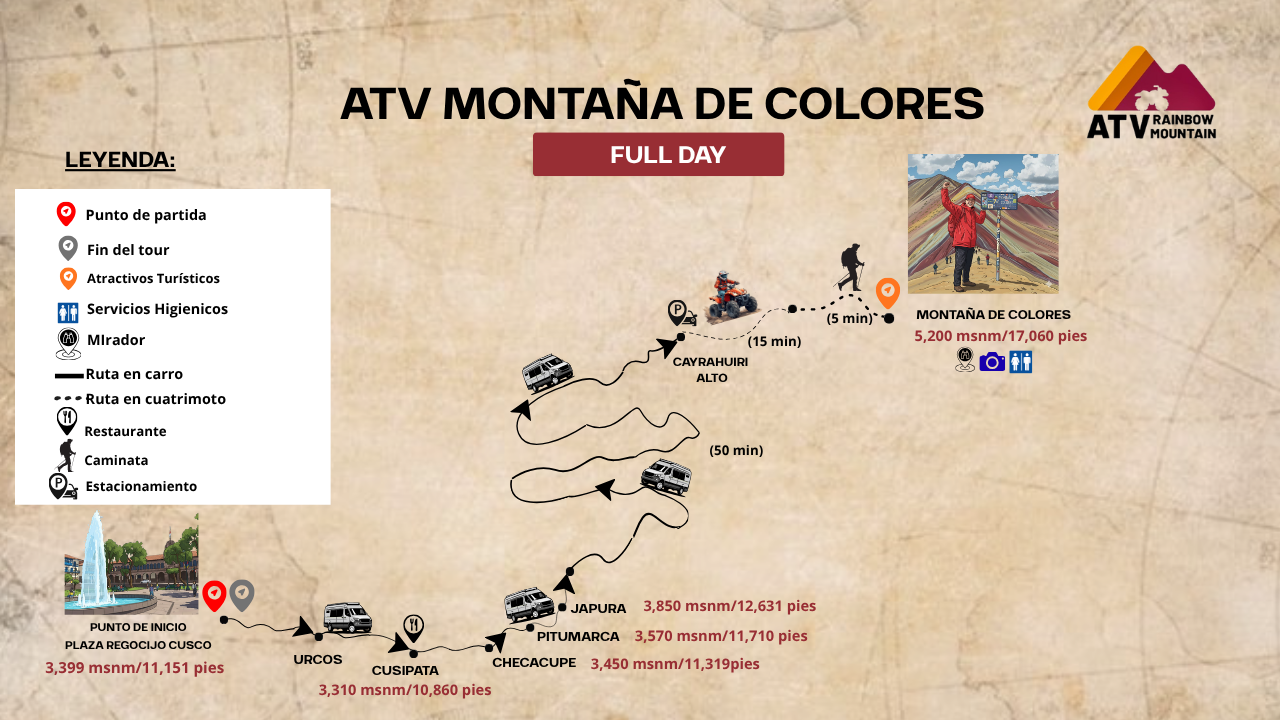 Ruta: Montaña de los 7 Colores en Cuatrimotos (Salida 10 AM)