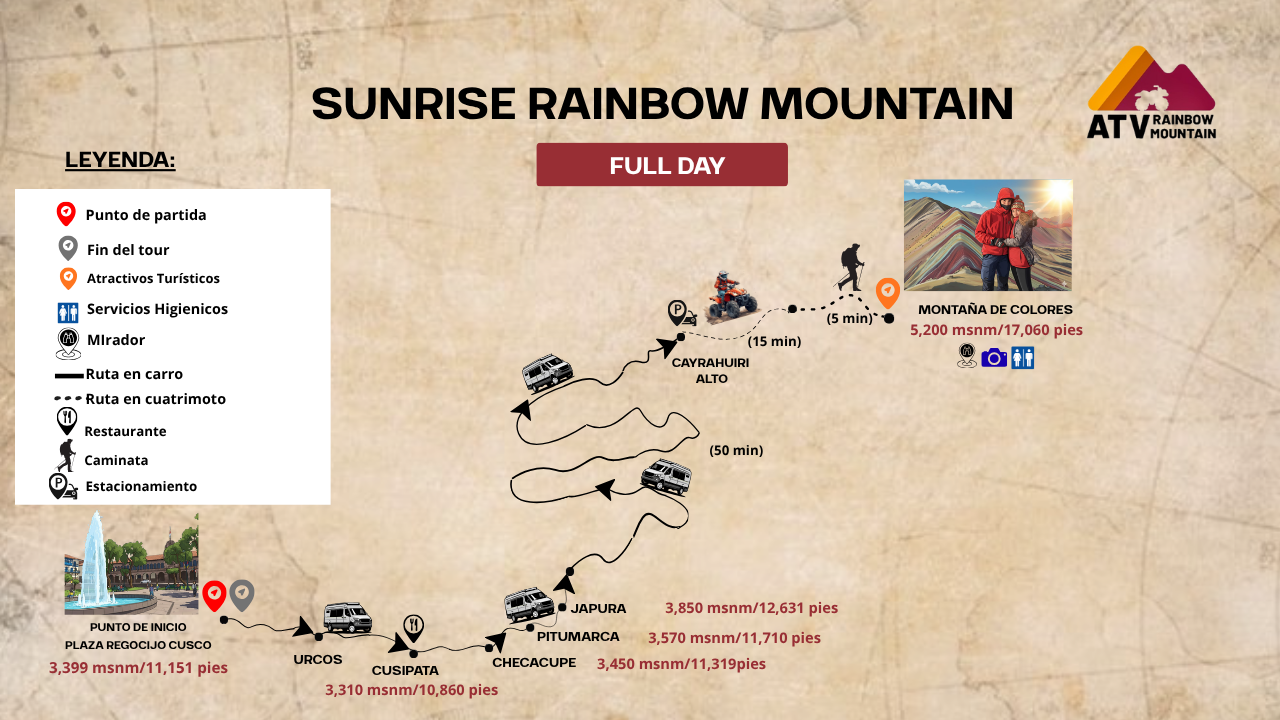 Route Map: Sunrise Rainbow Mountain Quad Biking