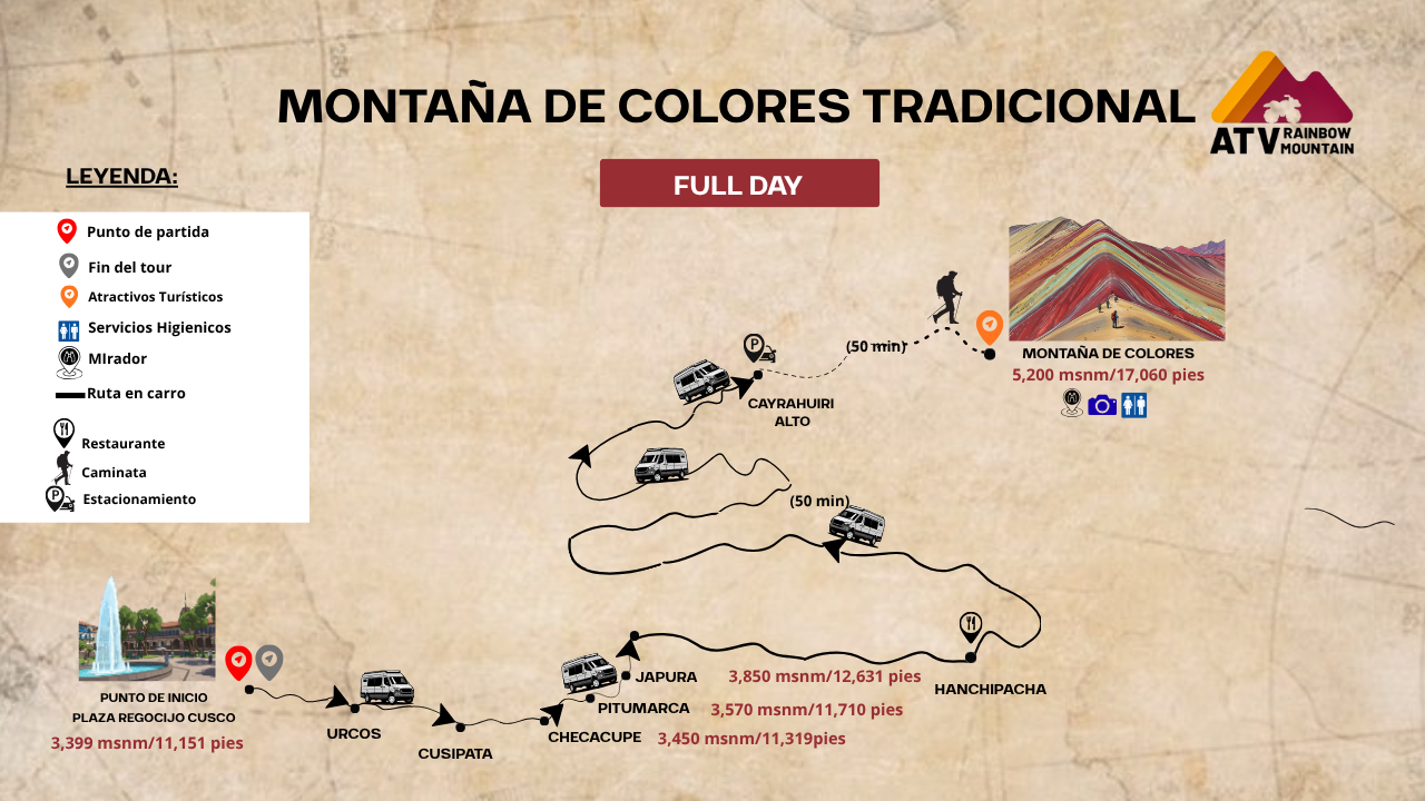 Mapa de Ruta: Tour Montaña 7 Colores sin madrugar